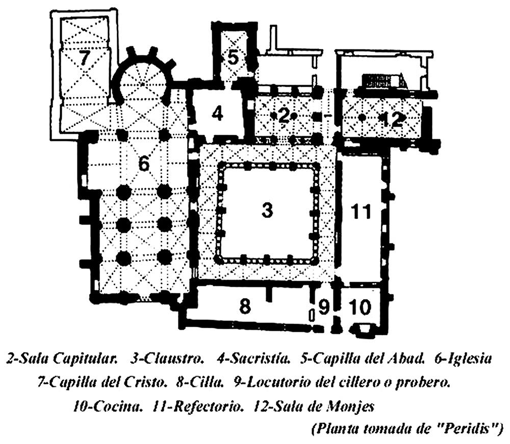 PLANTA DEL MONASTERIO PRIMITIVO